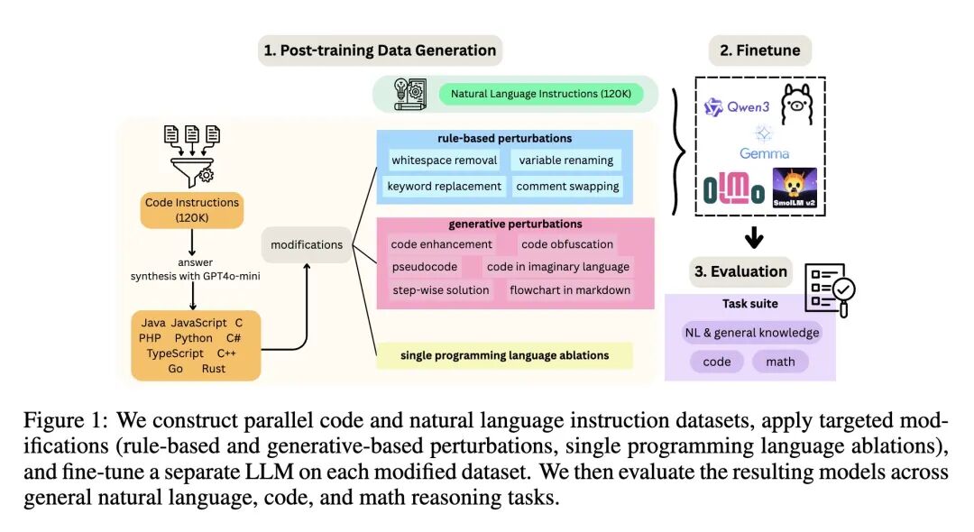 Image on 2025-09-29 10.26.12 PM