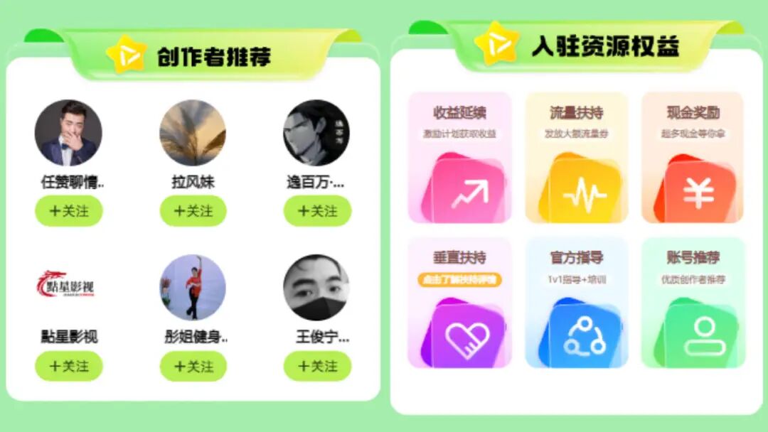 全新短视频创作平台，抓住机遇，参与享受红利！