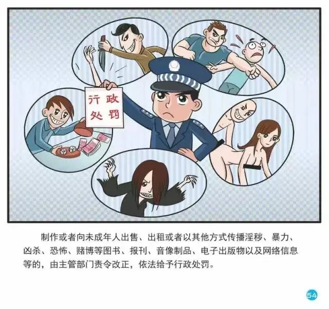 漫畫解讀中華人民共和國未成年人保護法