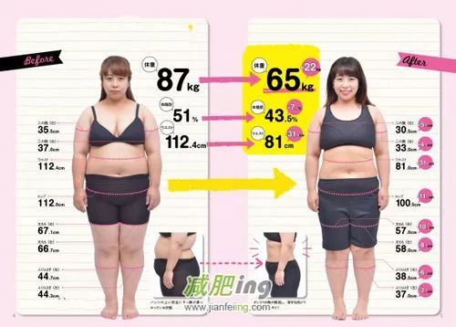 她用这种瘦身方法，四个月成功减掉22公斤