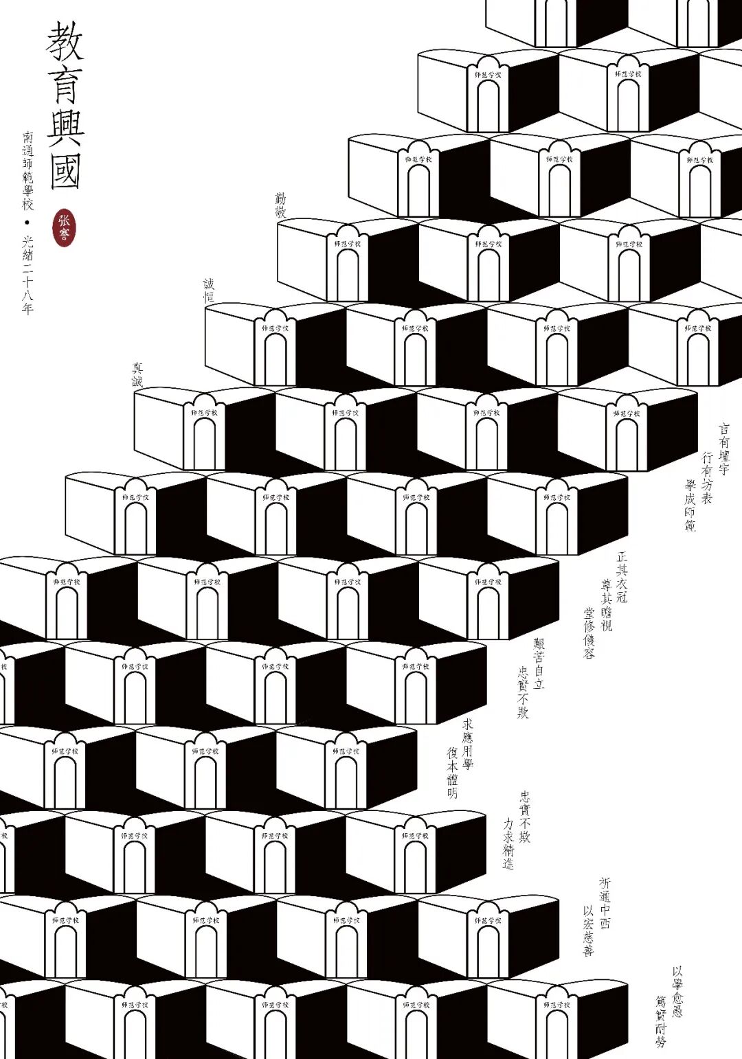 南通大学艺术学院视觉传达设计182班《招贴设计》课程作业展