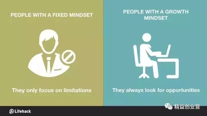 8张图分辨您孩子是固定型思维模式还是成长型思维模式