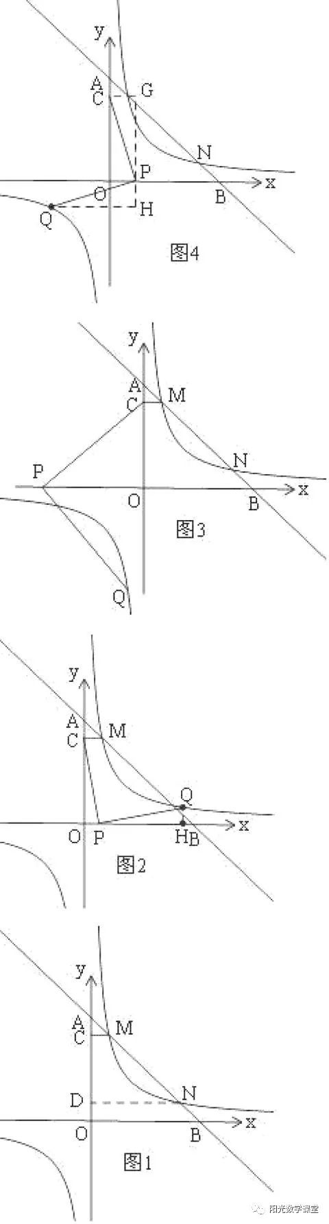 初中数学19年中考八大题型点拨导练复习 数学思想问题 阳光数学课堂 微信公众号文章阅读 Wemp