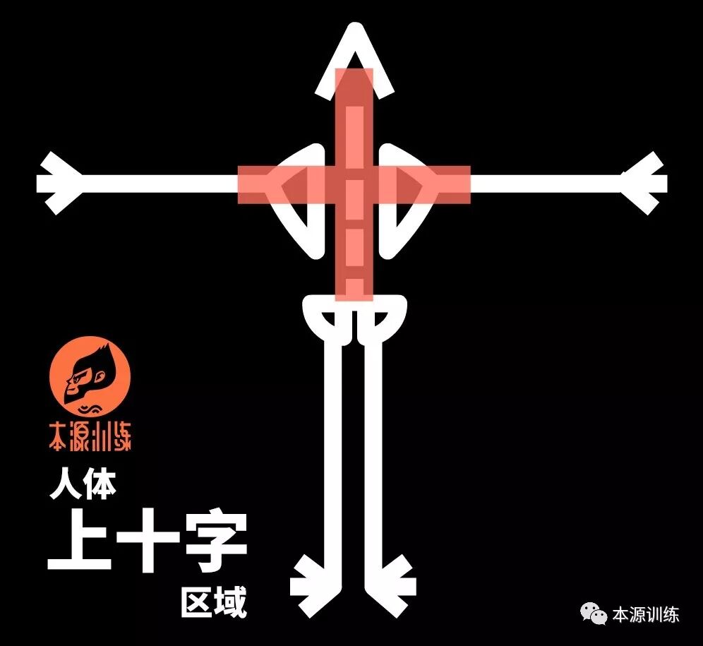 55分身材怎样能变37分