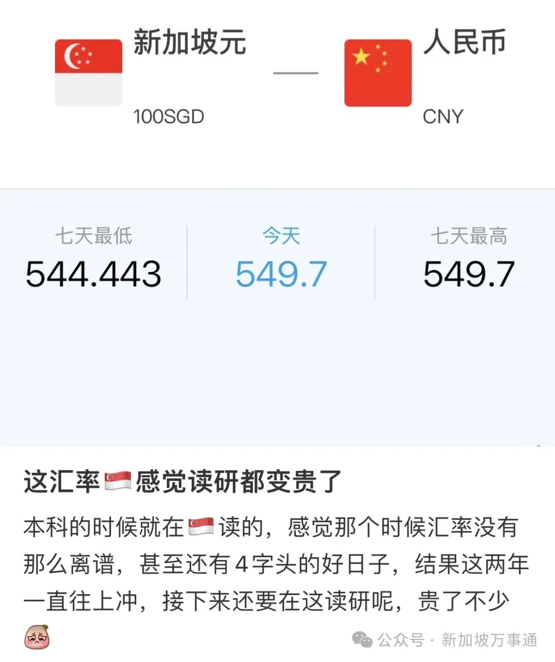 新币兑人民币1:5.6+，创10年新高！未来走势分析曝光~ - 华人快讯