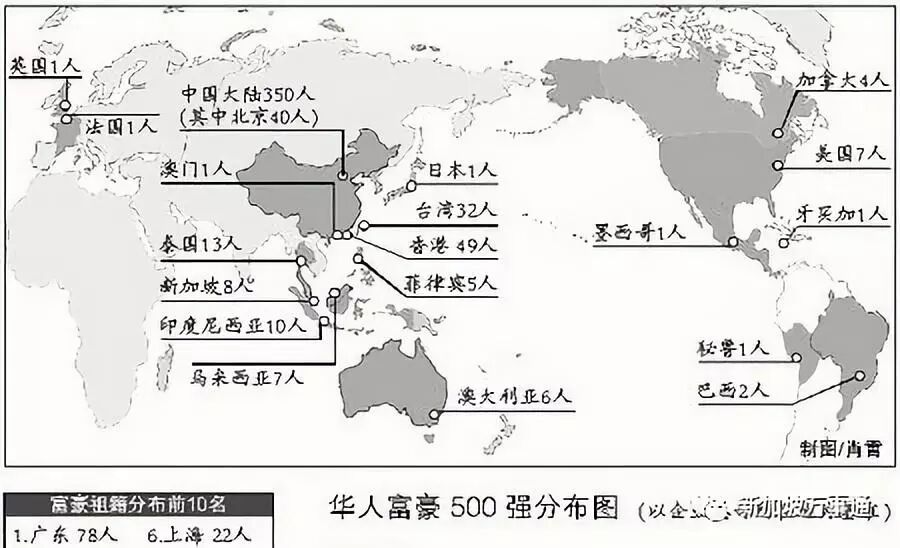 中国重拳打击双国籍，130亿身价的80后人大代表躺枪了……（组图） - 10