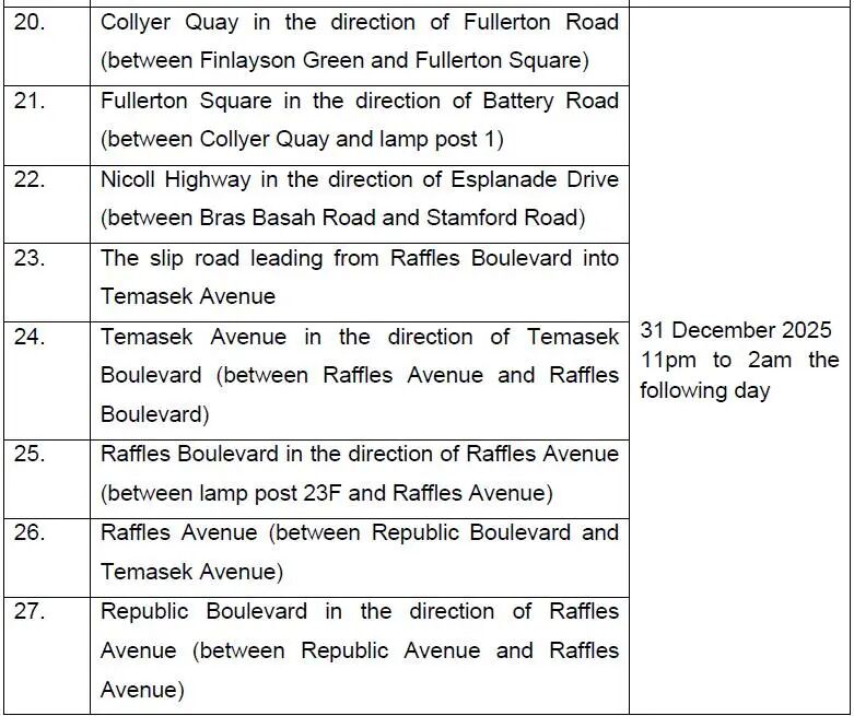 可能是包含下列内容的图片：上面的文字是“the direction Fullerton Road Collyer (between Finlayson Green and Fullerton Square) Fullerton Square (between Collyer Quay and lamp the direction Battery Road Nicoll Highway the direction of Esplanade Drive (between Bras Basah Road and Stamford Road) The slip road leading from Raffles Boulevard into Temasek Avenue Temasek Avenue the direction Boulevard (between Raffles Avenue Boulevard) Temasek and Raffles Boulevard Raffles December 11pm to 2am the following day the direction of Raffles Avenue (between lamp post 23F and Raffles Avenue) Raffles Avenue (between Republic Boulevard and Temasek Avenue) Republic Boulevard the Avenue (between direction Republic Avenue) Raffles Avenue and Raffles”