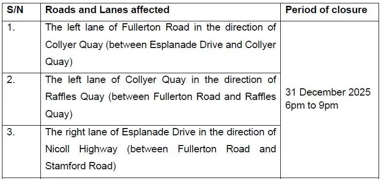 可能是包含下列内容的图片：上面的文字是“S/N 1. Roads and Lanes affected The left lane of Fullerton Road in the direction of Period of closure Collyer Quay (between Esplanade Drive and Collyer Quay) 2. The left lane of Collyer Quay in Raffles Quay (between the Quay) direction of 3. Fullerton Road and Raffles Nicoll 31 31 December 2025 6pm to 9pm The right lane of Esplanade Drive in the direction of Highway (between Stamford Road) Fullerton Road and”