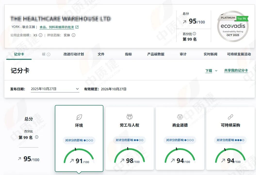 澳兴生物EcoVadis