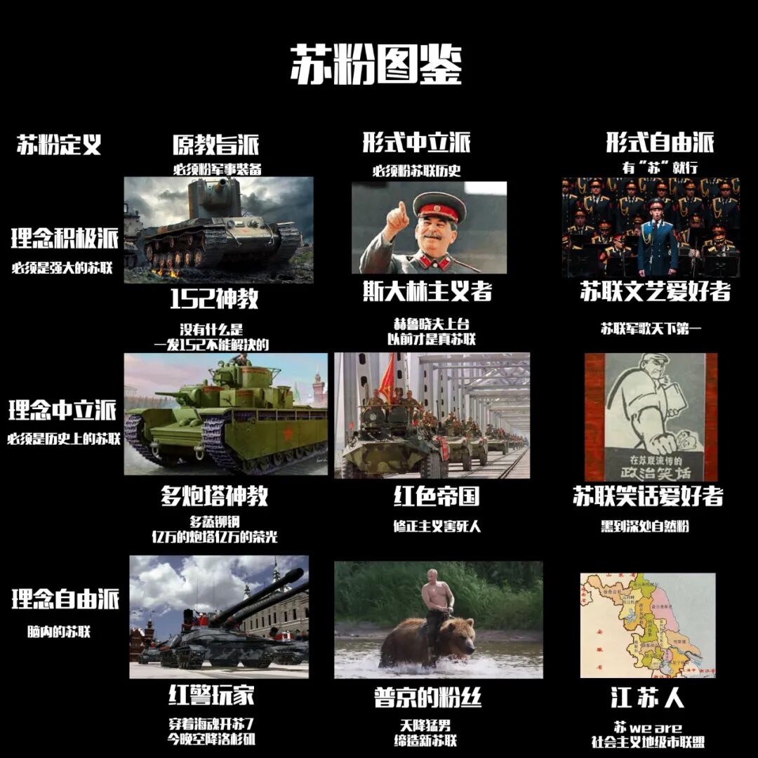 广义来说,如今的苏粉流派很多,大体上分为武斗派和文斗派.