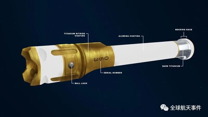 美航天局完成火星取样返回概念设计的图4
