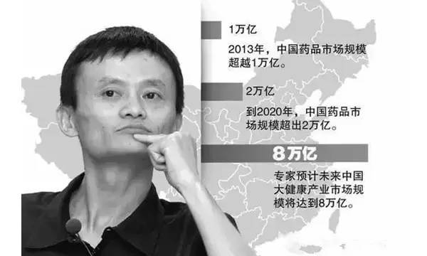 给不相信养生的人上一课：从看不见到来不及！