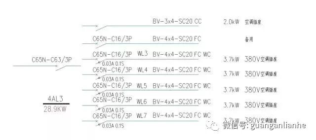 【干货】怎么看配电箱系统图？图中的符号代表意思？附25条电工基础知识的图2