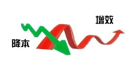 如何打破分公司的利益分割，提高国产化率