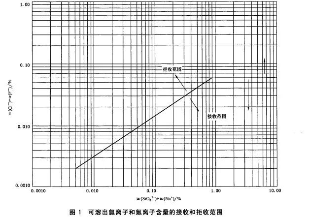 不锈钢材料是啥_不锈钢做什么的_不锈钢是什么材料做的