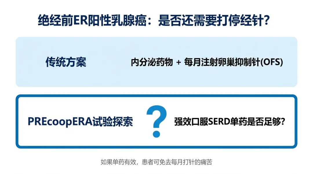 绝经前ER阳性乳腺癌治疗方案探索对比图