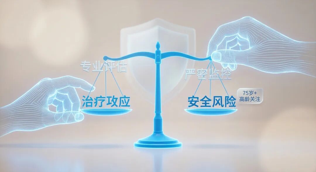 画面展示了一双由蓝色发光线条构成的抽象医生之手，正在精准地调节一个发光的蓝色天平，象征着对治疗获益与风险的专业平衡。天平周围悬浮着“专业评估”和“严密监控”的中文标签，并特别标注了“75岁+ 高龄关注”，背景带有柔和的医疗盾牌守护意象，传递出科学管理风险、为高龄患者保驾护航的专业感。