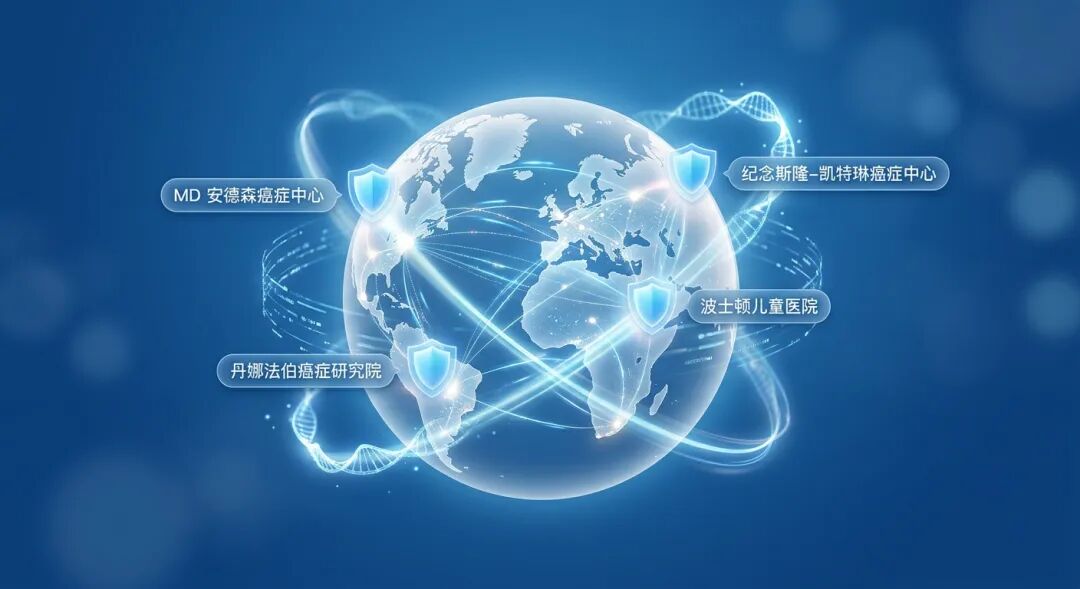 一张展现全球顶级医疗资源连接的抽象插画。画面中心是一个半透明的地球，由品牌蓝色调（#1996DF）的流光网络覆盖。四个核心发光节点象征着国际顶尖医院，并配有中文标签：MD 安德森癌症中心、纪念斯隆-凯特琳癌症中心、丹娜法伯癌症研究院、波士顿儿童医院。这些节点交织成一张严密的保护网，寓意系统化、专业化的国际医疗体系为患者提供长期的安全托底。