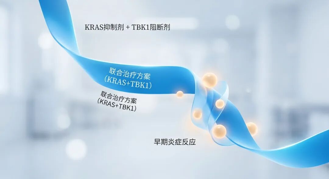 一张抽象医学插画，展示了代表‘KRAS抑制剂+TBK1阻断剂’的蓝色流光带正在温柔而坚定地拦截并包裹代表‘早期炎症反应’的微小粒子，寓意通过联合用药精准阻断耐药机制，为结直肠癌患者带来治疗希望。