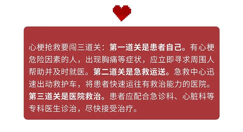 每3名患者中就有1人死亡,且发病年龄越来越提前……-微信头条网 每3名患者中就有1人死亡,且发病年龄越来越提前……