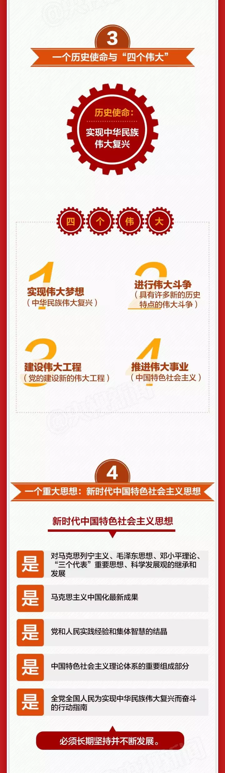 【关注十九大】一张图,带你看懂十九大报告 【关注十九大】一张图,带你看懂十九大报告