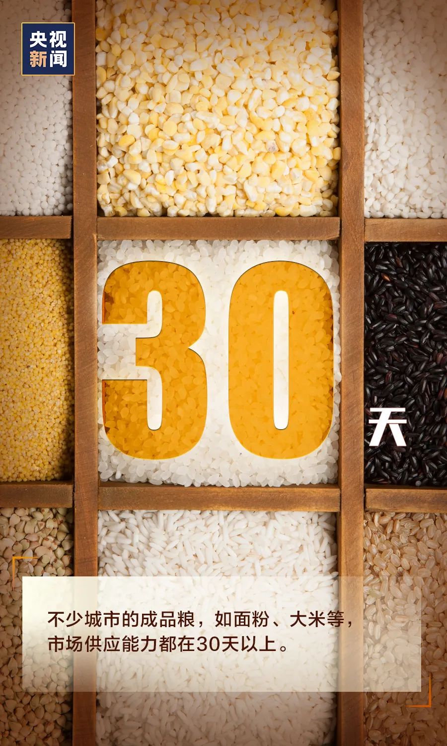 「需不需要“囤粮”？看完这组数据，心里就有底了」需不需要“囤粮”？看完这组数据，心里就有底了