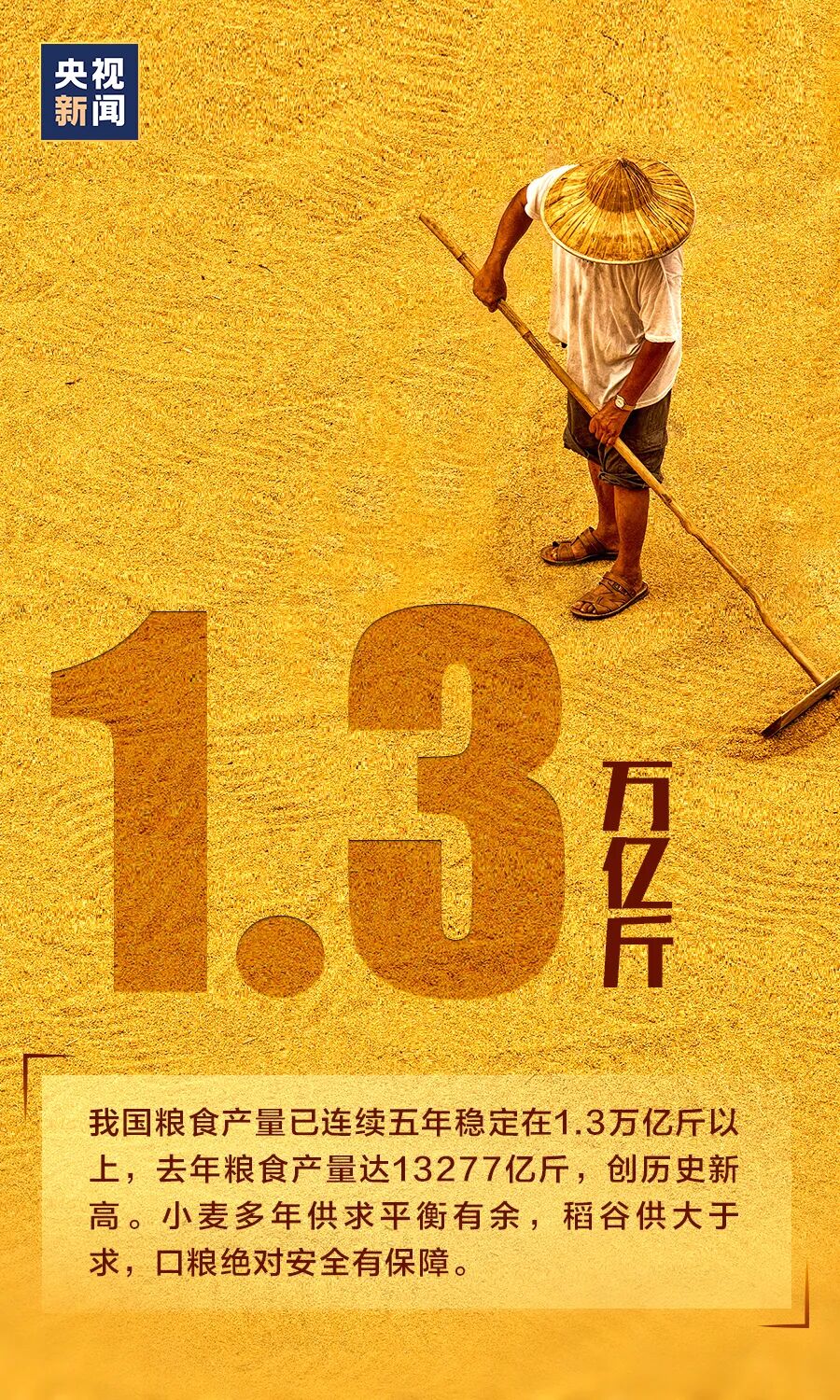 「需不需要“囤粮”？看完这组数据，心里就有底了」需不需要“囤粮”？看完这组数据，心里就有底了