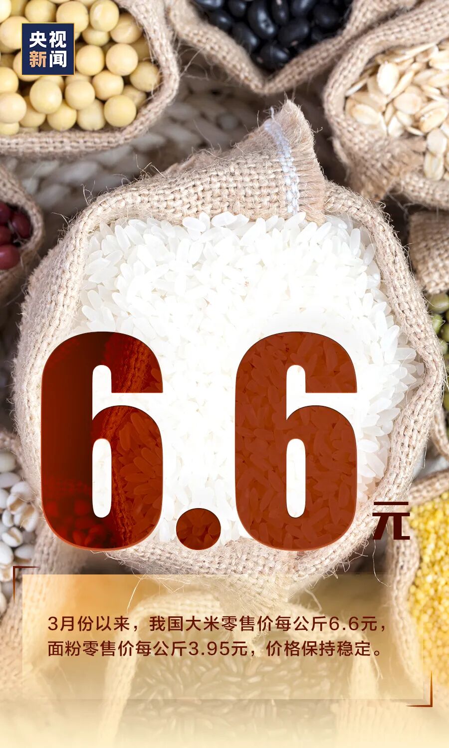 「需不需要“囤粮”？看完这组数据，心里就有底了」需不需要“囤粮”？看完这组数据，心里就有底了