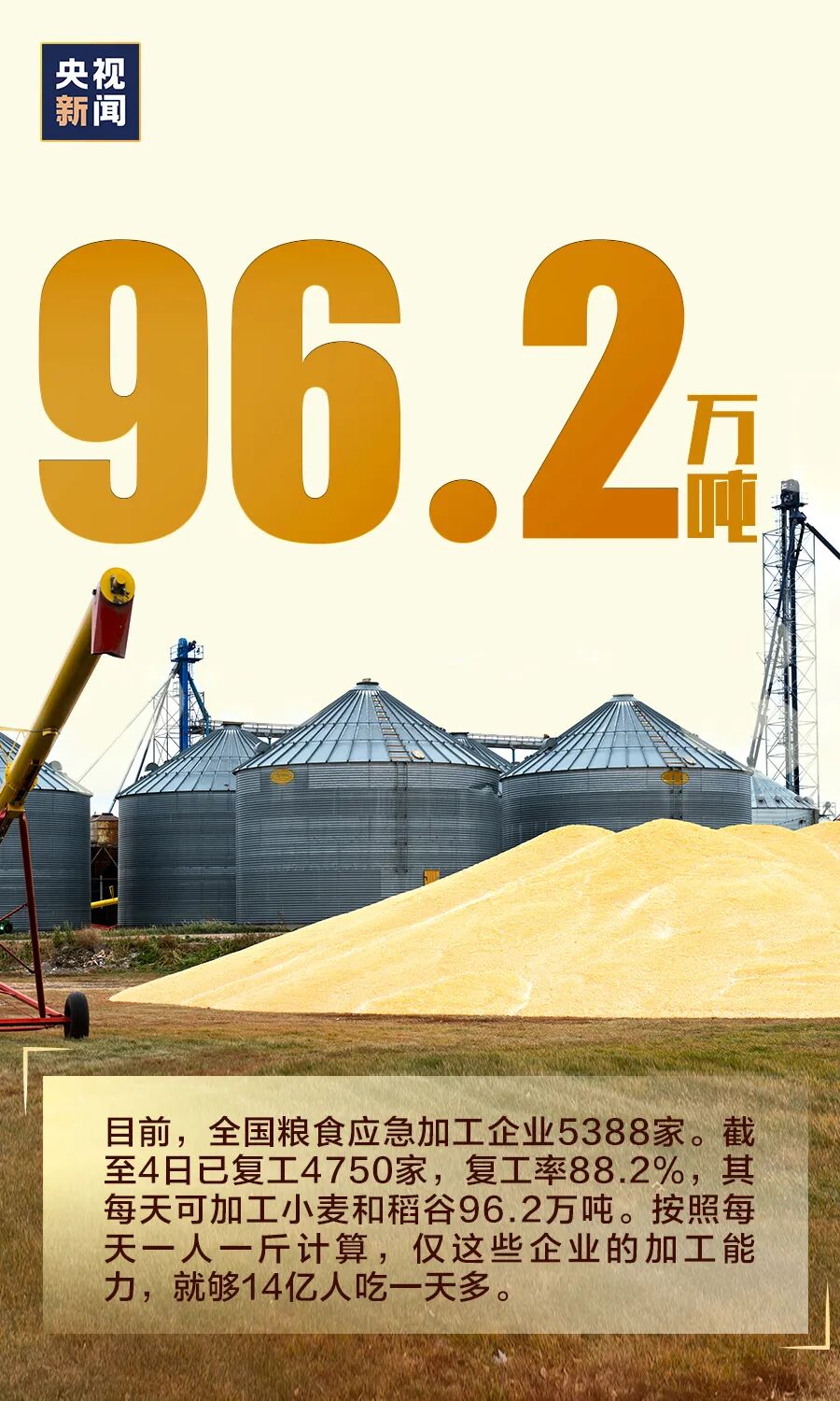 「需不需要“囤粮”？看完这组数据，心里就有底了」需不需要“囤粮”？看完这组数据，心里就有底了