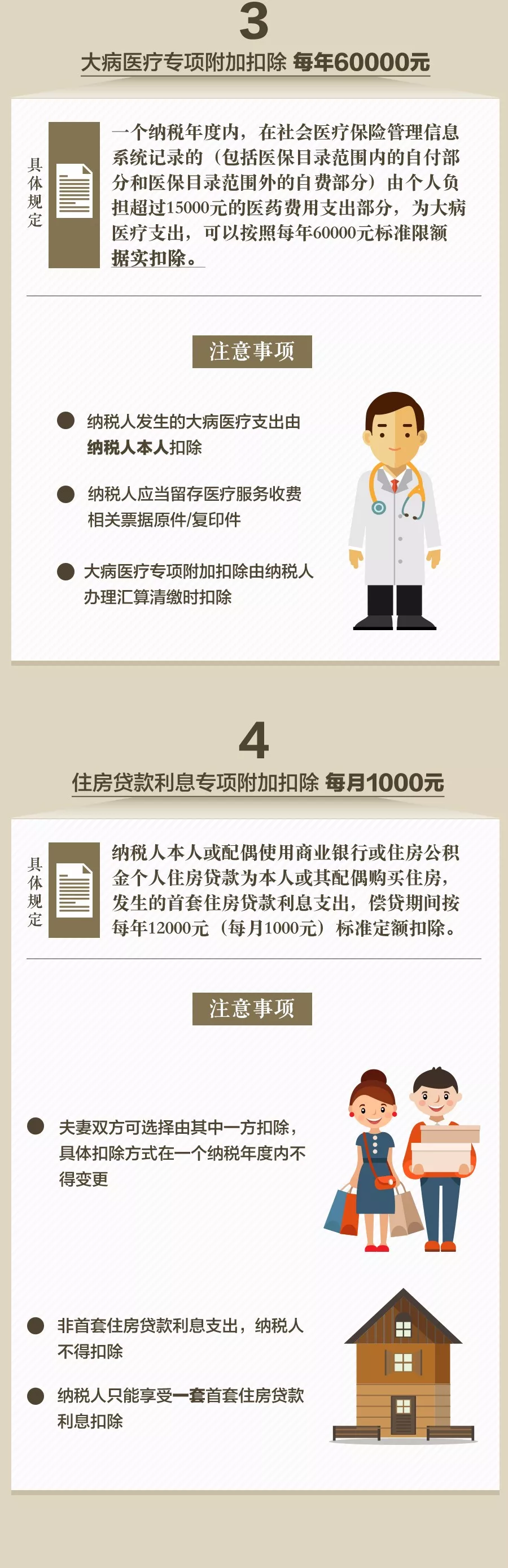 社保大变革下!速看!速查!别吃了大亏! 社保大变革下!速看!速查!别吃了大亏!