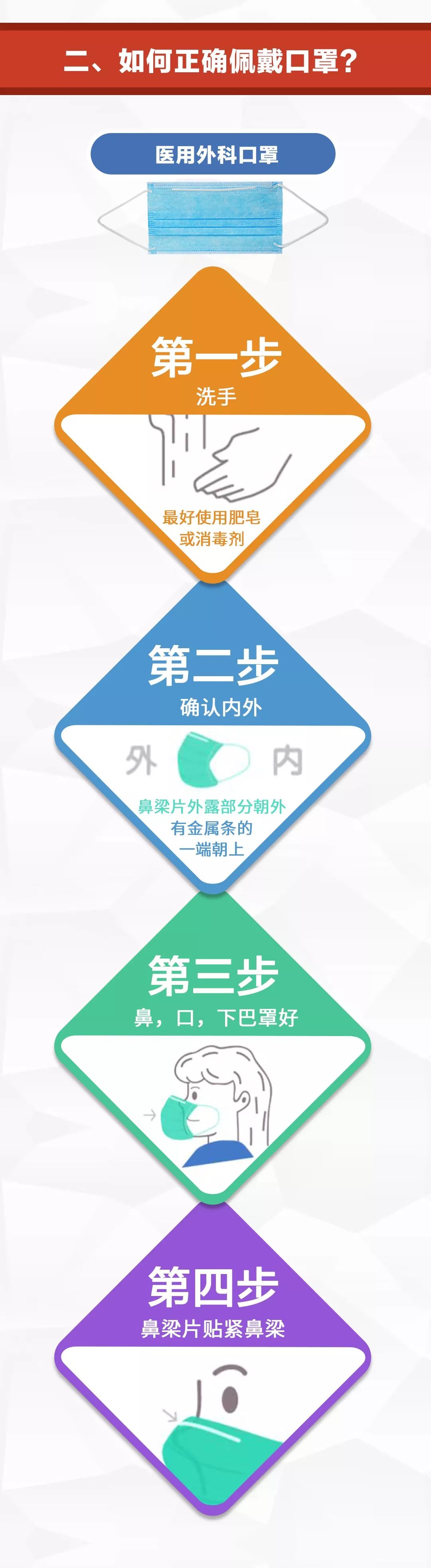 科技日报 自由微信 Freewechat