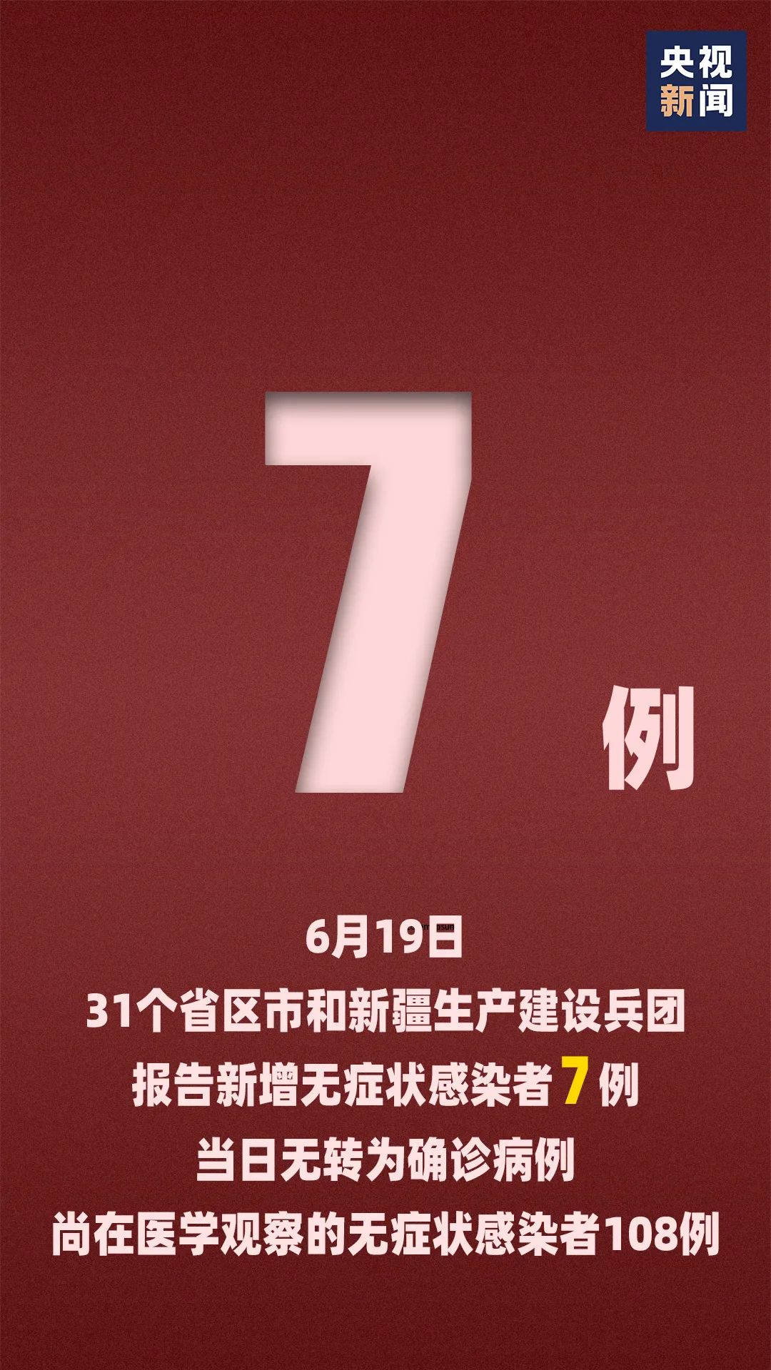 6月19日，遼寧無新增確診病例！北京新增22例 健康 第3張