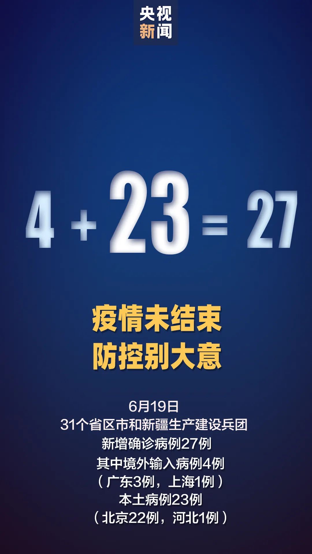 6月19日，遼寧無新增確診病例！北京新增22例 健康 第2張