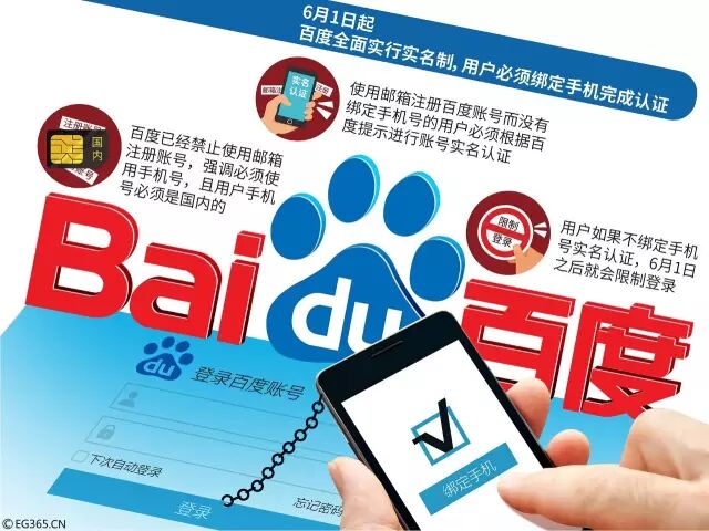 百度也要实名制了哪些功能受限你是更担心还是更放心了