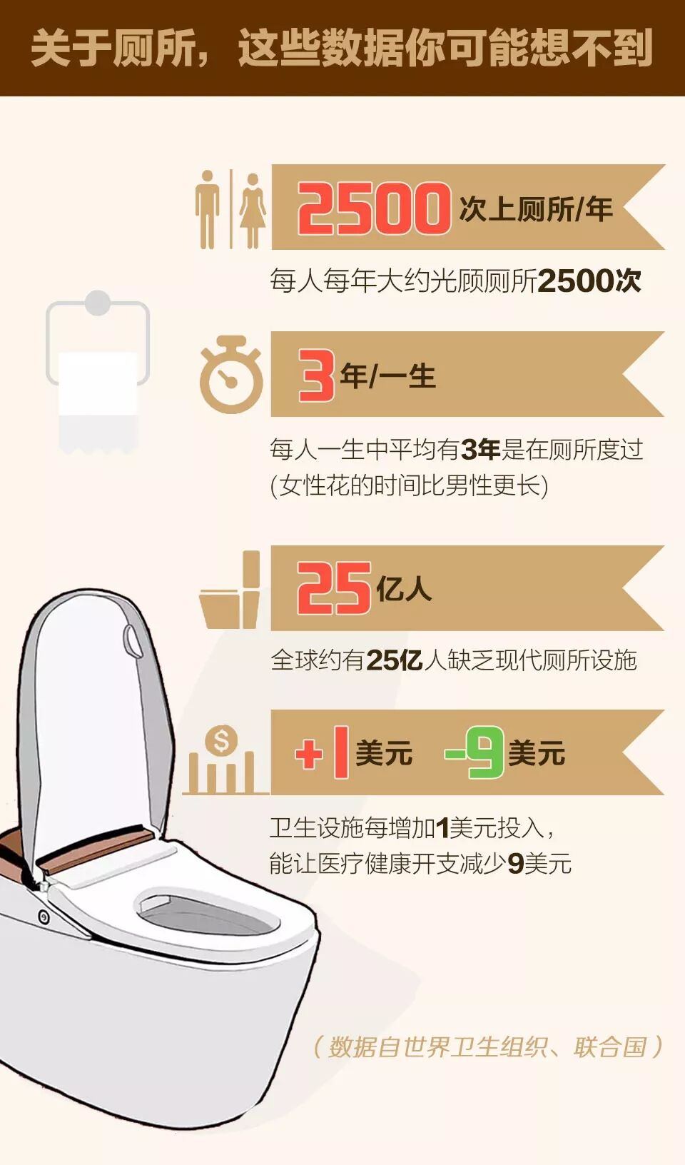 别笑！今天，轻钢掀起了怎样的革命？央视新闻告诉你