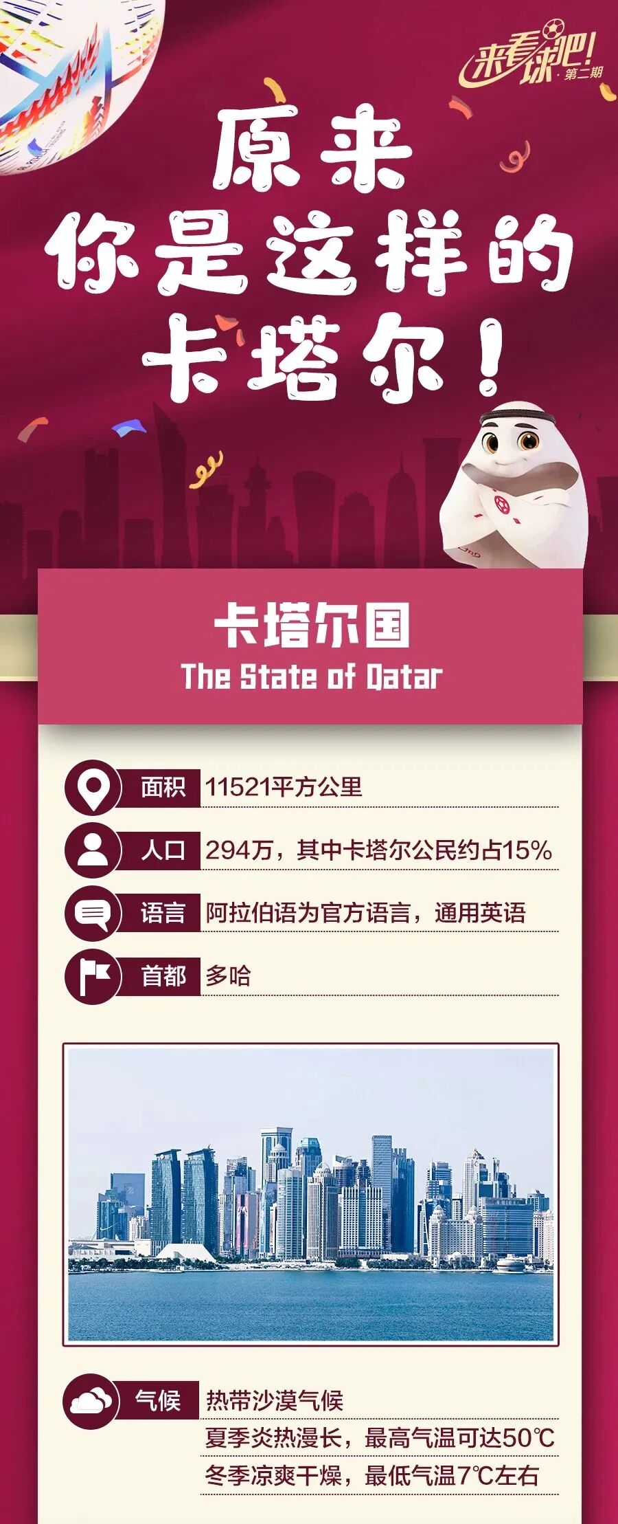 卡塔尔国旗是世界最长国旗 面积最小世界杯举办国