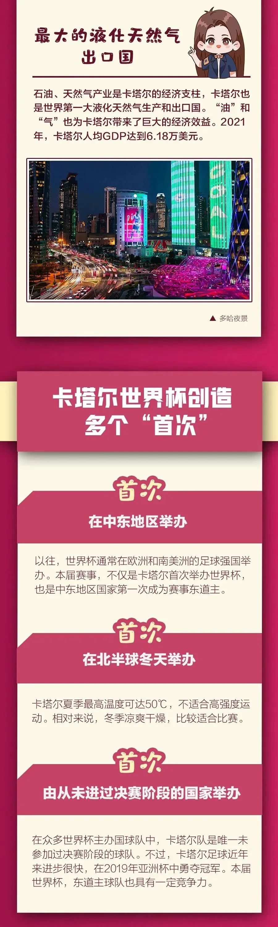 卡塔尔国旗是世界最长国旗 面积最小世界杯举办国