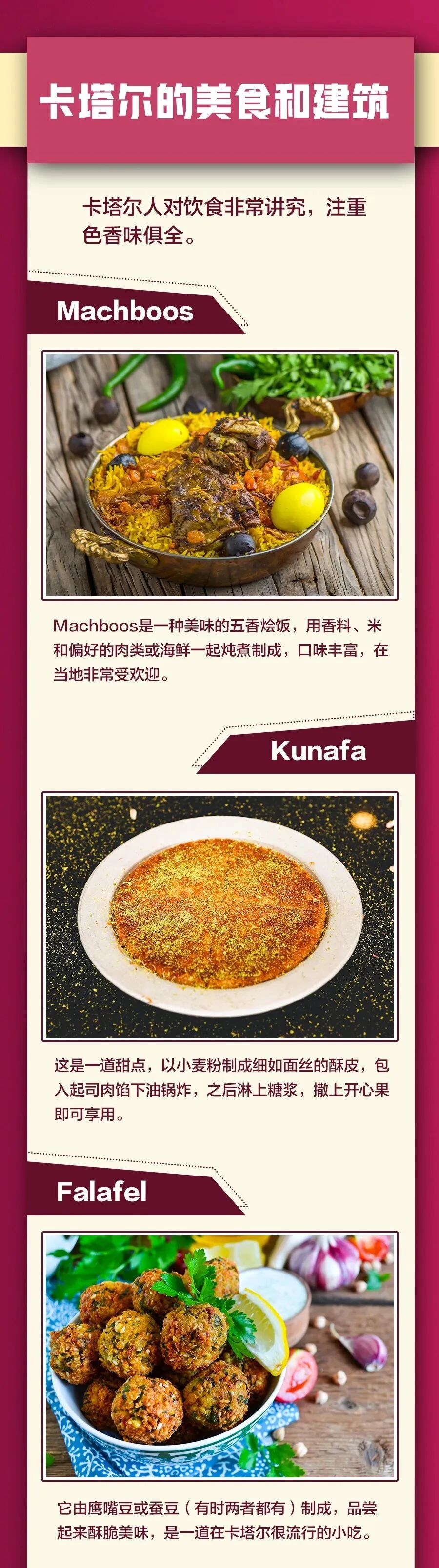 卡塔尔国旗是世界最长国旗 面积最小世界杯举办国