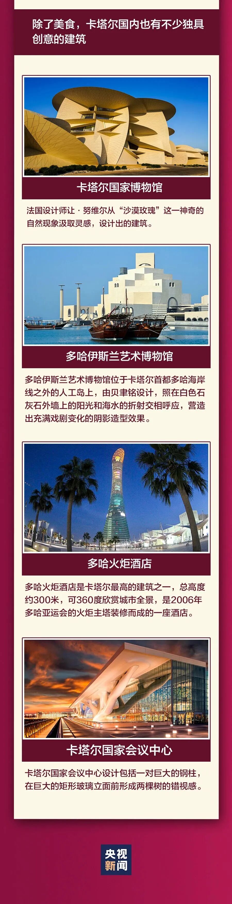 卡塔尔国旗是世界最长国旗 面积最小世界杯举办国