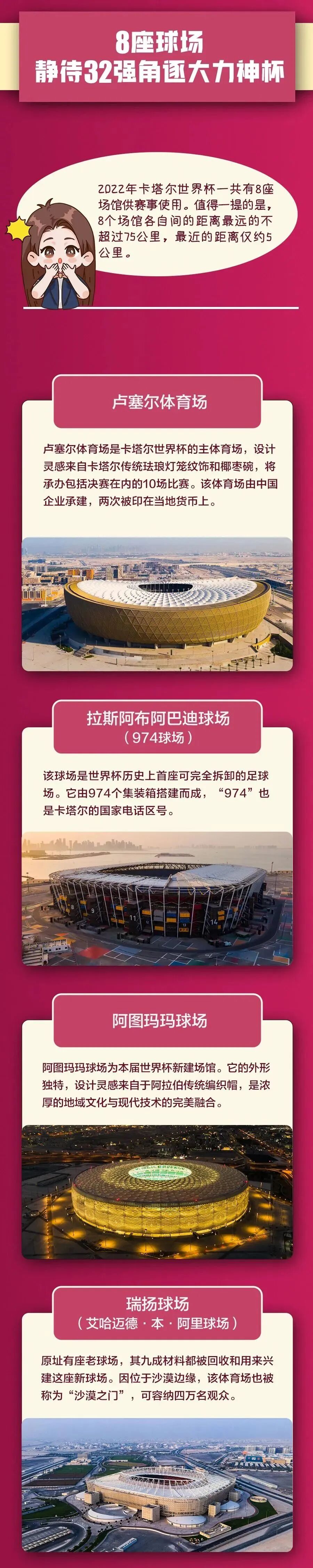 卡塔尔国旗是世界最长国旗 面积最小世界杯举办国