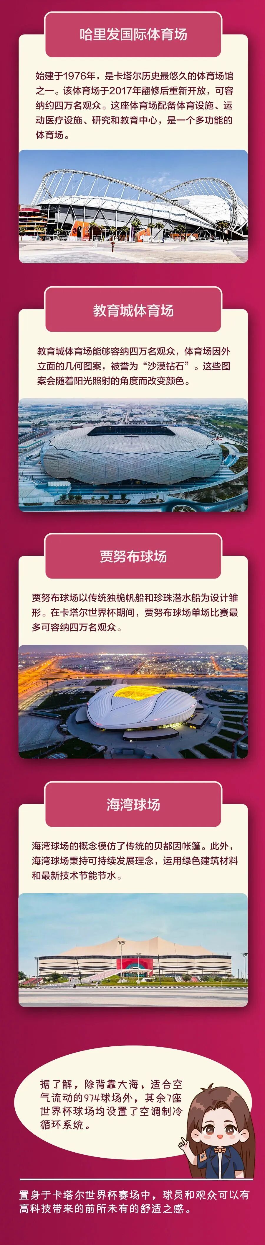 卡塔尔国旗是世界最长国旗 面积最小世界杯举办国