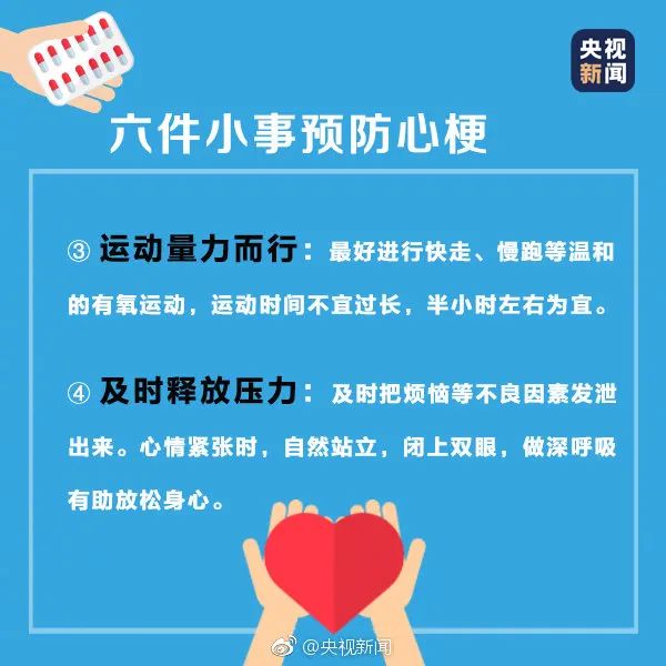 每3名患者中就有1人死亡,且发病年龄越来越提前……-微信头条网 每3名患者中就有1人死亡,且发病年龄越来越提前……