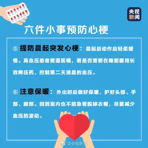 每3名患者中就有1人死亡,且发病年龄越来越提前……-微信头条网 每3名患者中就有1人死亡,且发病年龄越来越提前……