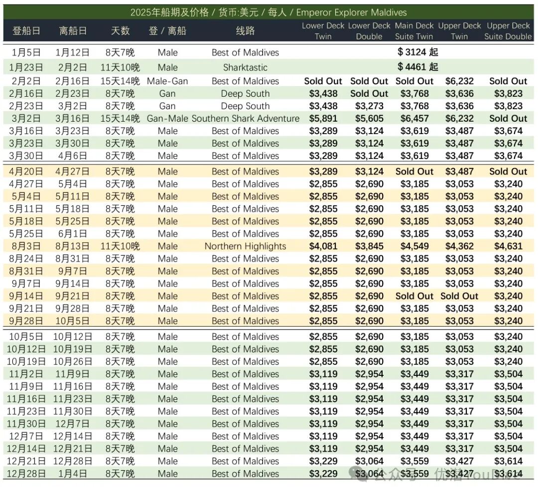 马尔代夫船宿 | emperor explorer 一价全包海上精品酒店 2024-2025 年行程（2024.4）