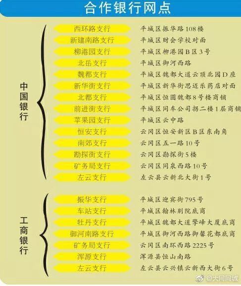 @所有大同人，我市这些银行网点也能办社保卡业务啦！