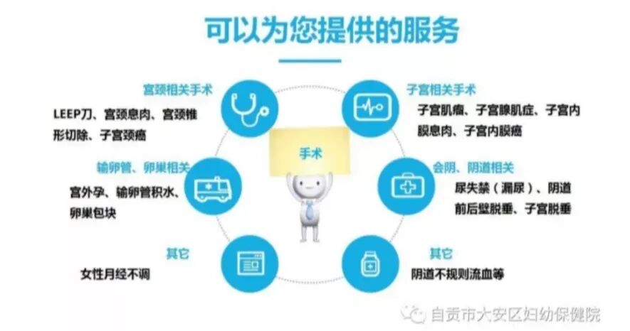 中医定向透药治疗什么中医定向透药治疗 您了解多少？_https://www.jmylbn.com_新闻资讯_第10张