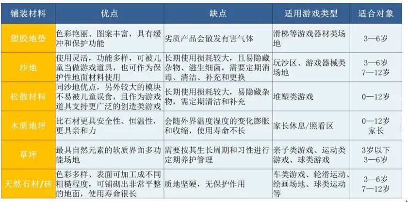 户外场地租赁协议_户外场地活动_武汉户外婚礼场地