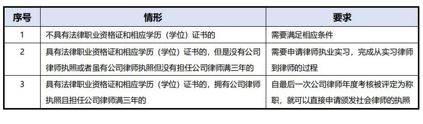 优质公司如何选取经验_公司优秀经验分享_公司经验优势