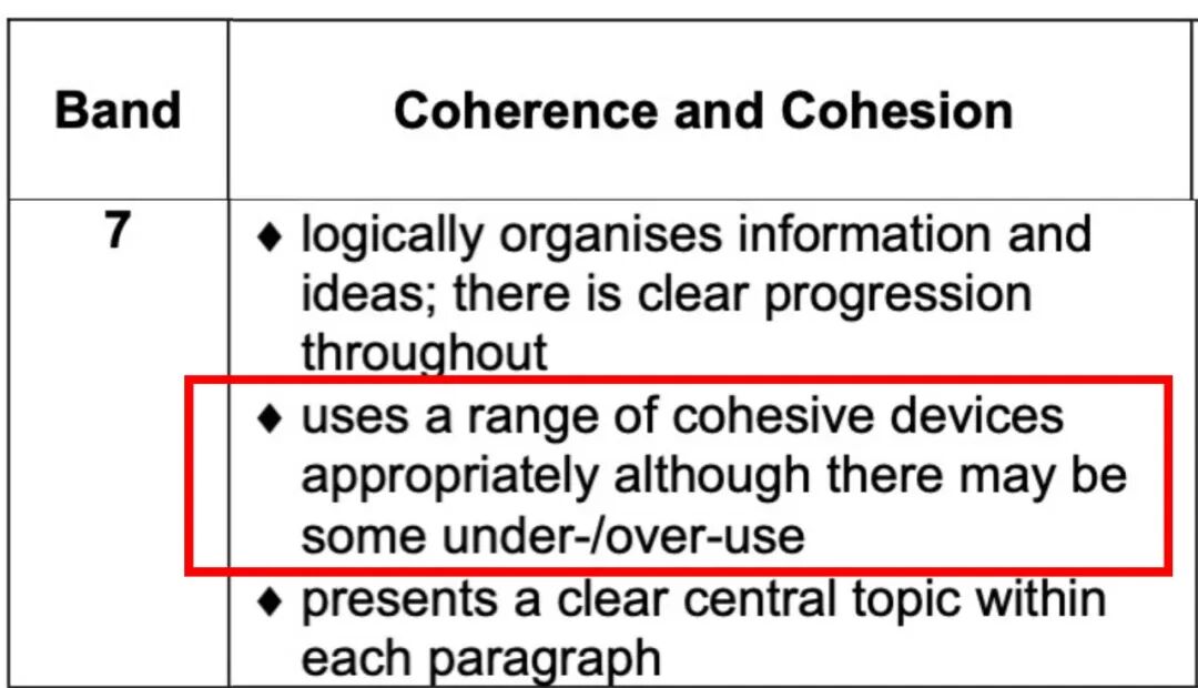 连接词中文_中文的连接词有什么_中文连词的用法