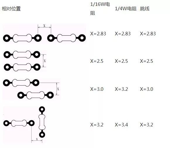 点击放大图片